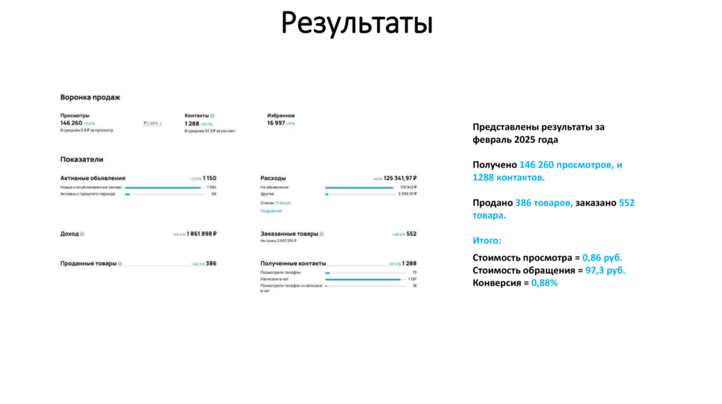Брендовая одежда и обувь