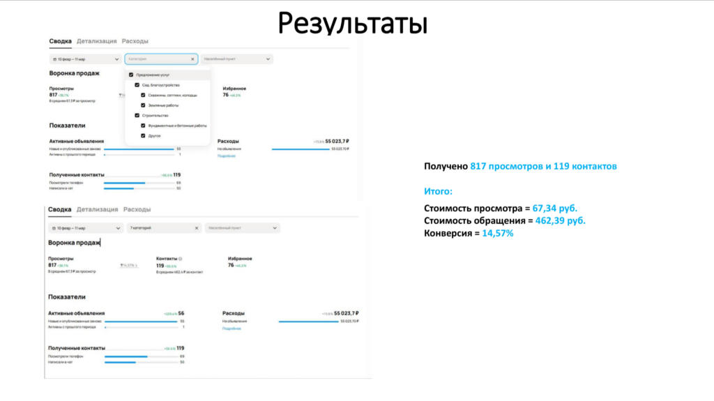 Бурение колодцев