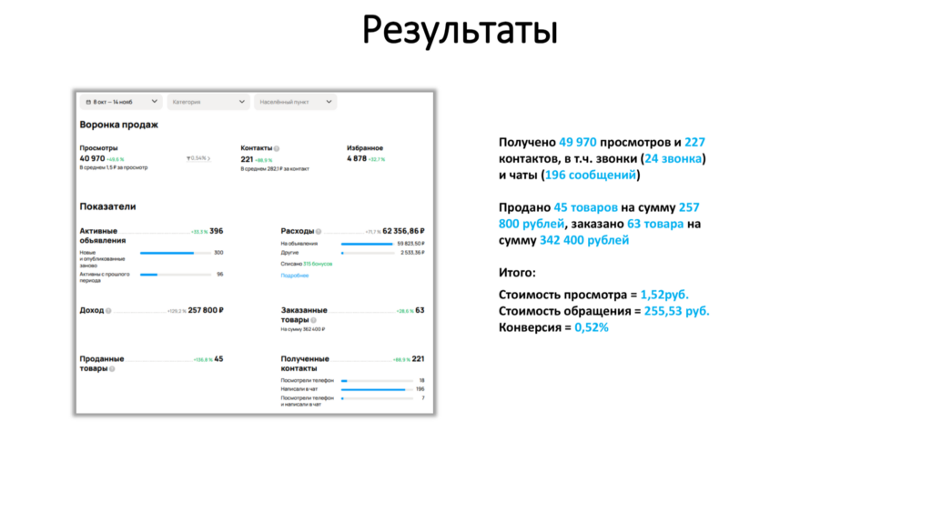 Одежда и аксессуары