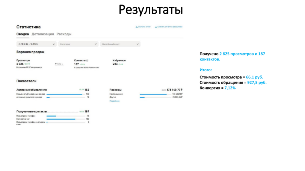 Рекламные конструкции, вывески