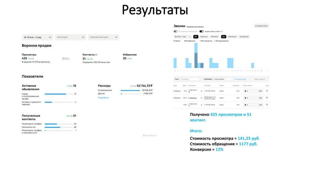 Ремонт и отделка