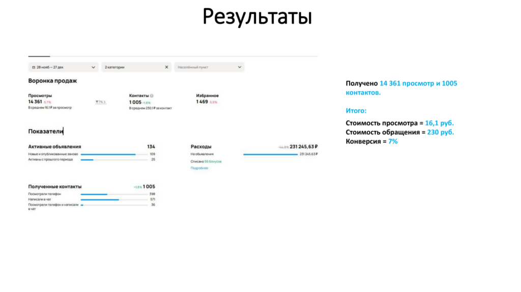Скупка радиодеталей и схем