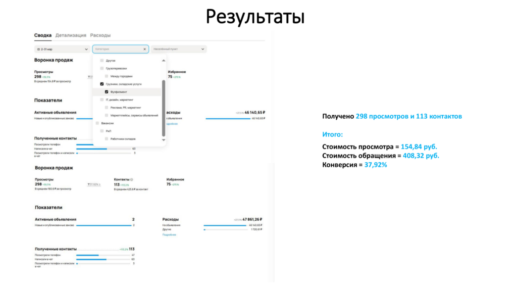 Фулфилмент